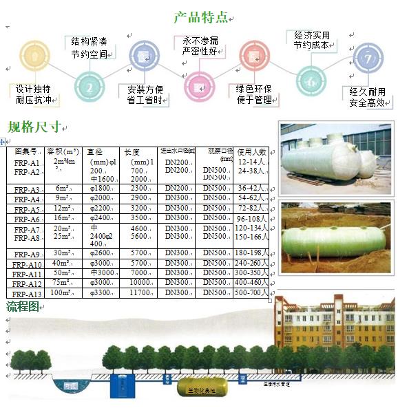 太谷玻璃钢化粪池